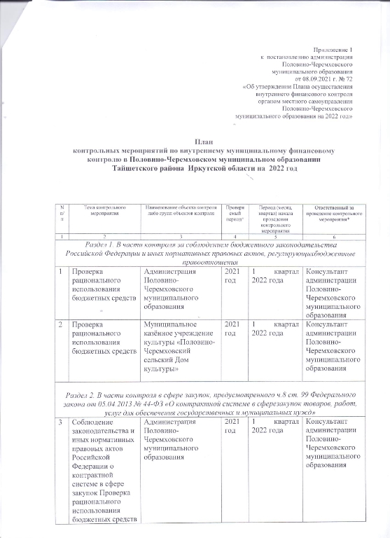 Об утверждении Плана осуществления внутреннего финансового контроля органом местного самоуправления Половино-Черемховского муниципального образования на 2022 год