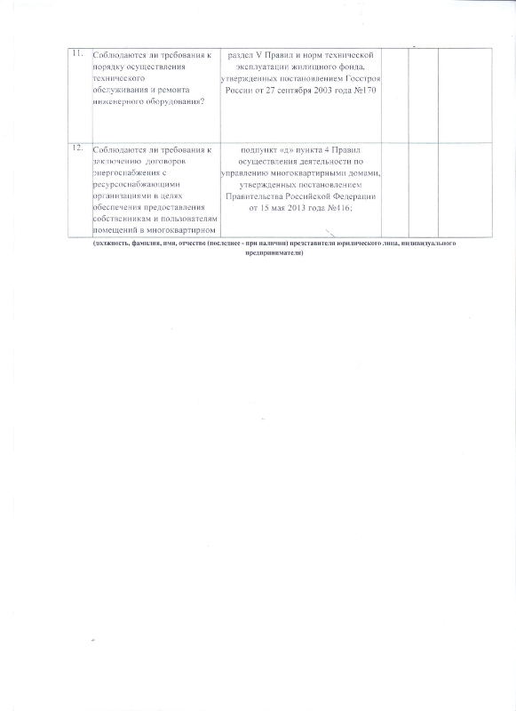 Об утверждении формы проверочного листа, применяемого при осуществлении муниципального жилищного контроля на территории Половино-Черемховского муниципального образования
