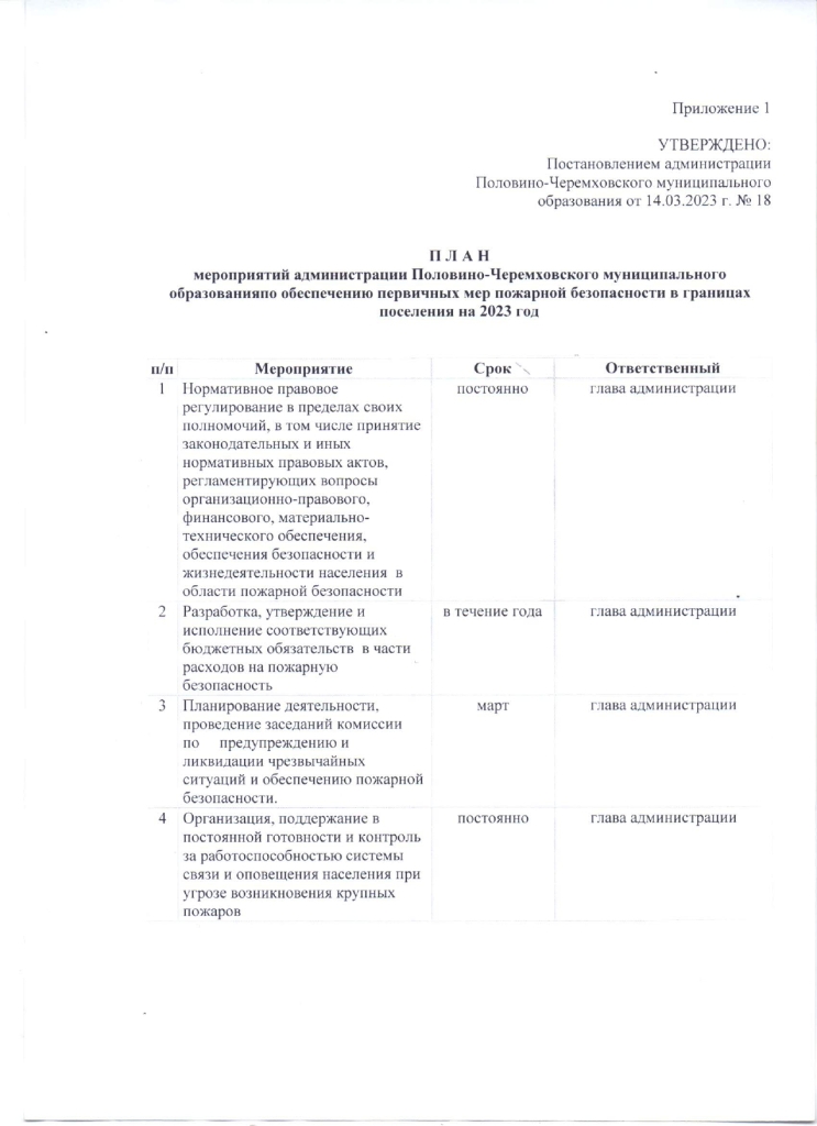 Об утверждении плана мероприятий администрации Половино-Черемховского муниципального образования по обеспечению первичных мер пожарной безопасности на 2023 год
