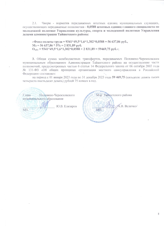 Соглашение о передаче осуществления части полномочий «01 » марта 2023 года 