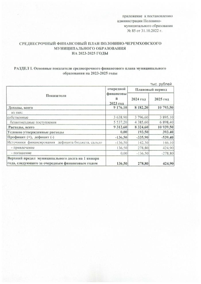 Об утверждении среднесрочного финансового плана Половино-Черемховского муниципального образования на 2023-2025 годы