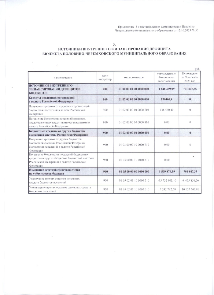 Об утверждении отчета об исполнении бюджета Половино-Черемховского муниципального образования за 9 месяцев 2023 г.