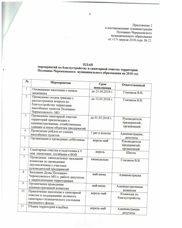 Образец приказа на субботник на предприятии